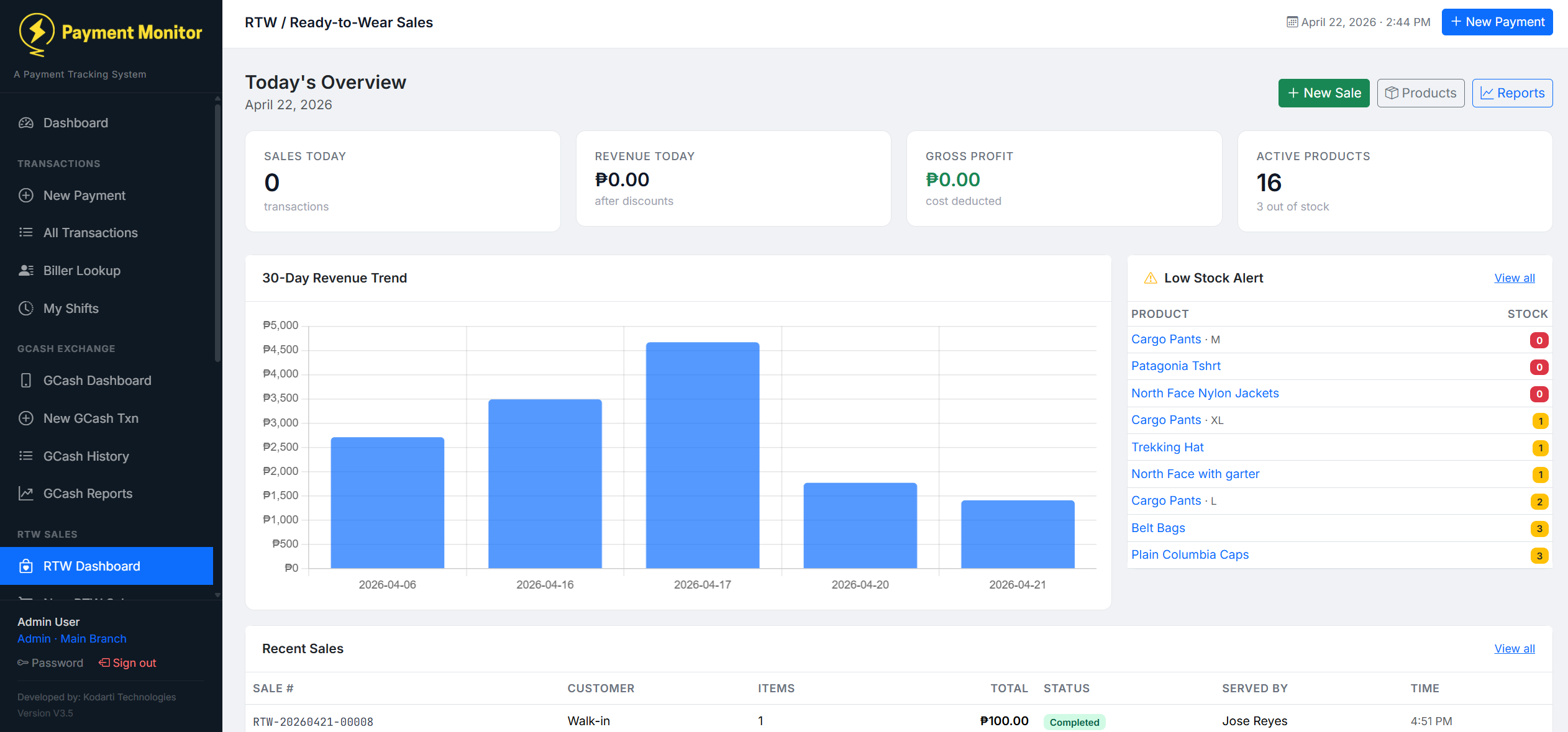RTW Sales Dashboard | PaymentCenter LEYECO